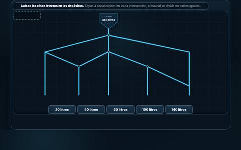 Muestra del acertijo 03: Canales